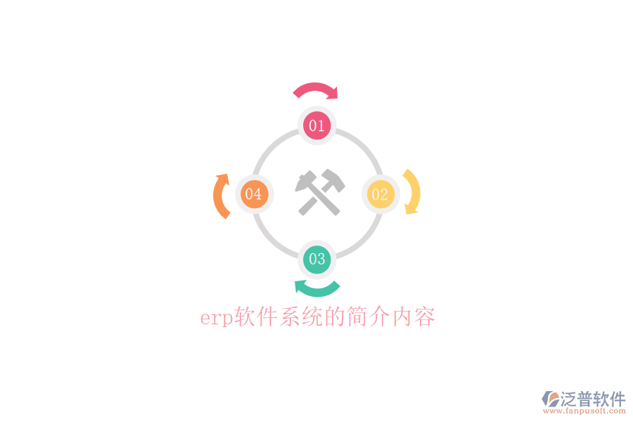 erp軟件系統(tǒng)的簡介內(nèi)容