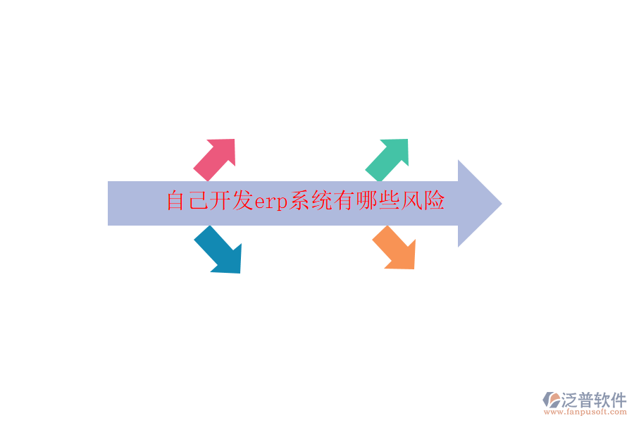 自己開發(fā)erp系統(tǒng)有哪些風險