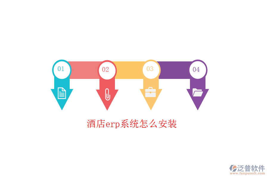 酒店erp系統(tǒng)怎么安裝