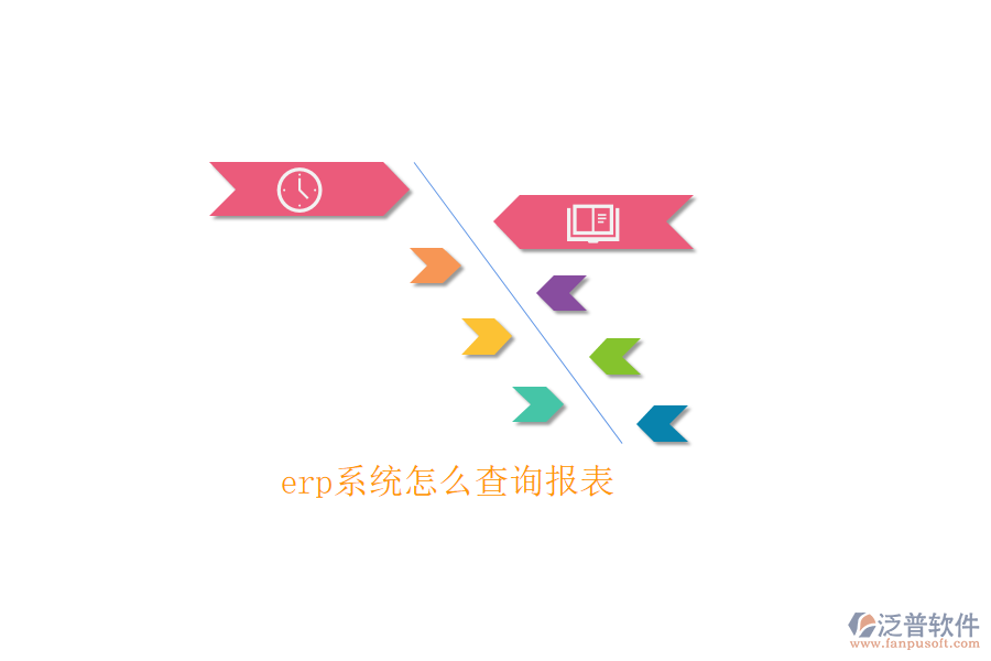 erp系統(tǒng)怎么查詢報表