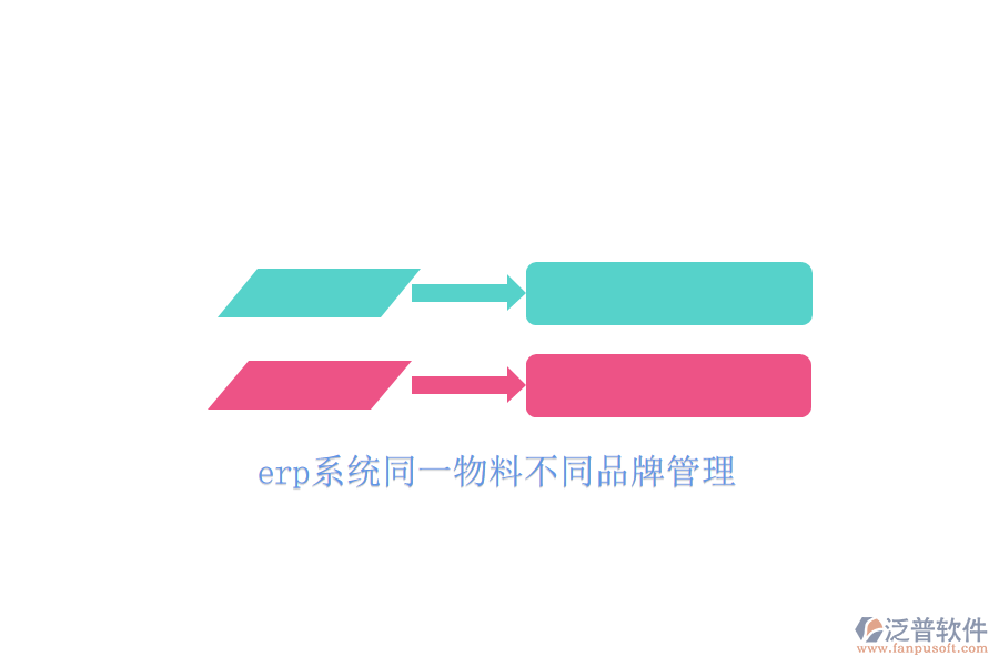 erp系統(tǒng)同一物料不同品牌管理