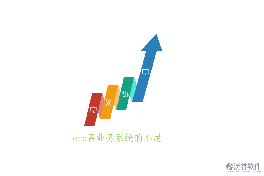 erp各業(yè)務(wù)系統(tǒng)的不足