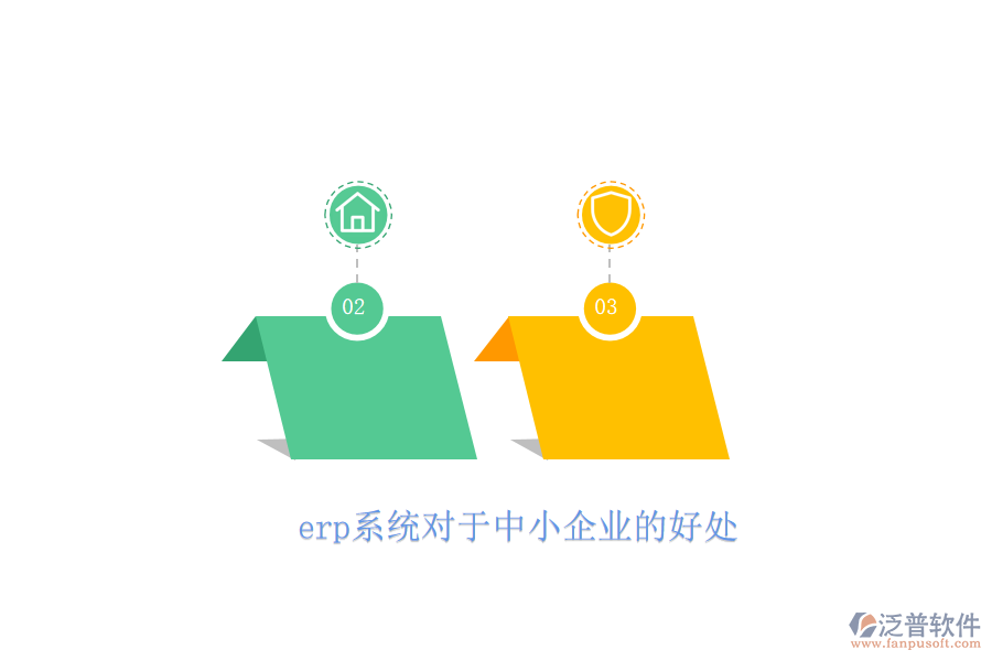 erp系統(tǒng)對于中小企業(yè)的好處