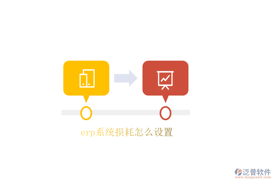 erp系統(tǒng)損耗怎么設(shè)置