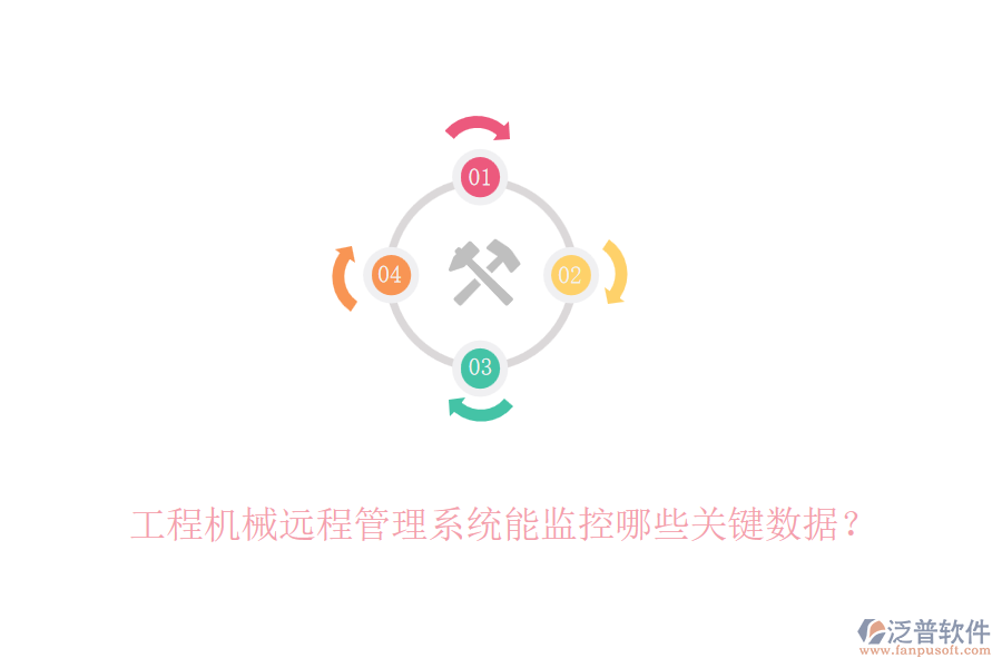 工程機(jī)械遠(yuǎn)程管理系統(tǒng)能監(jiān)控哪些關(guān)鍵數(shù)據(jù)？