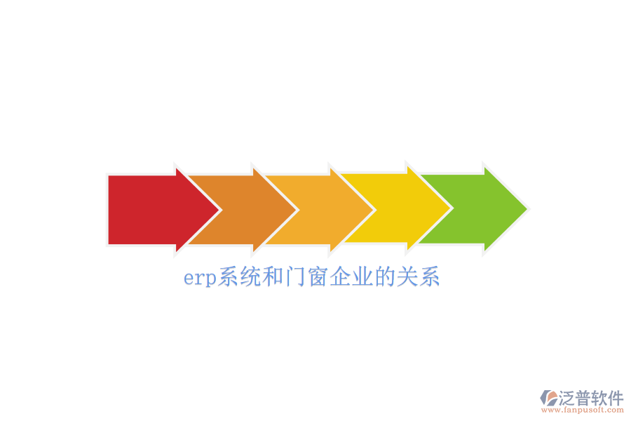 erp系統(tǒng)和門(mén)窗企業(yè)的關(guān)系