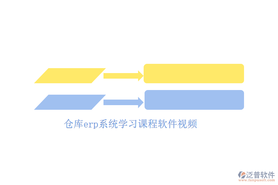 倉(cāng)庫(kù)erp系統(tǒng)學(xué)習(xí)課程軟件視頻