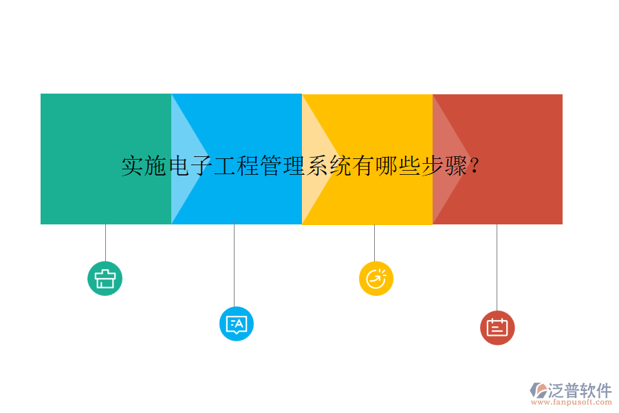 實(shí)施電子工程管理系統(tǒng)有哪些步驟？