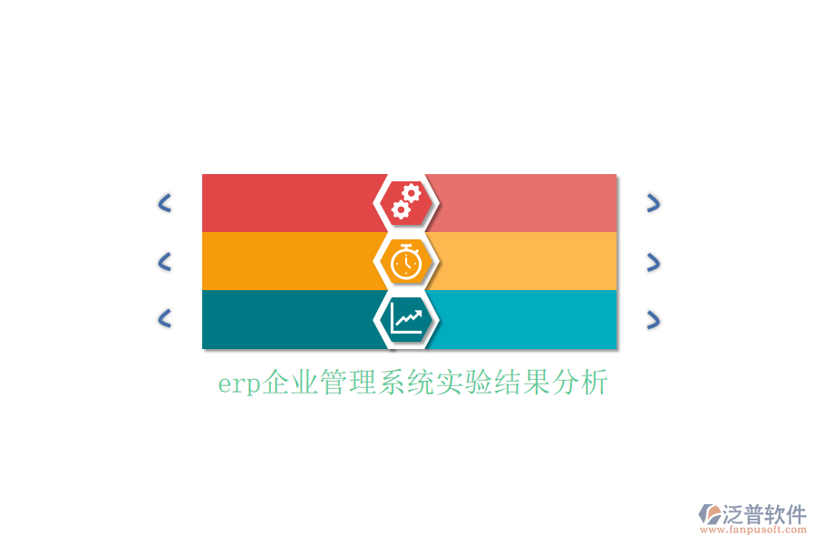 erp企業(yè)管理系統(tǒng)實驗結(jié)果分析