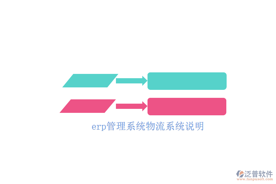 erp管理系統(tǒng)物流系統(tǒng)說(shuō)明