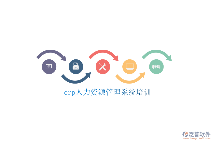 erp人力資源管理系統(tǒng)培訓(xùn)