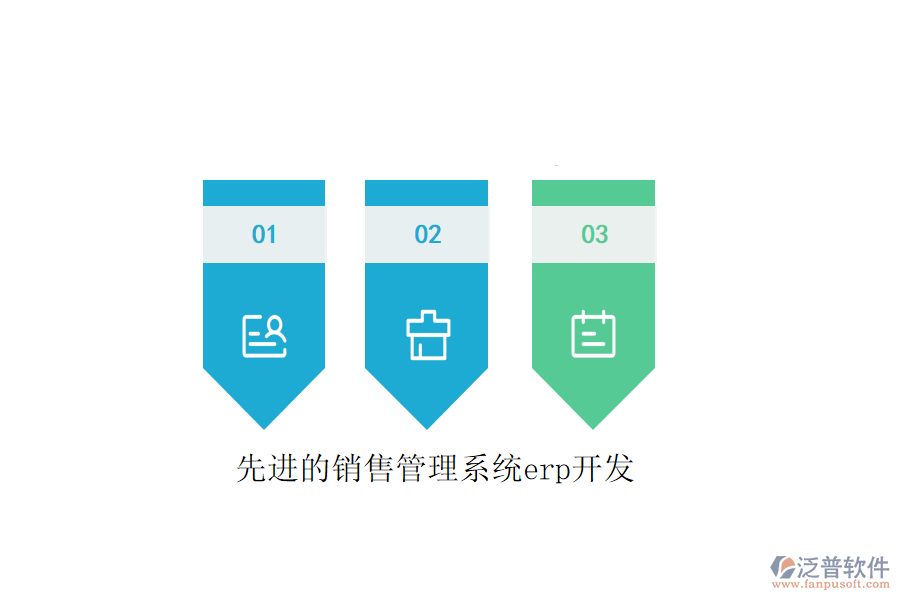 先進的銷售管理系統(tǒng)erp開發(fā)