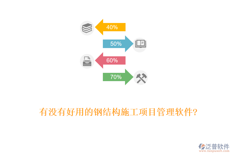 有沒有好用的鋼結(jié)構(gòu)施工項(xiàng)目管理軟件?