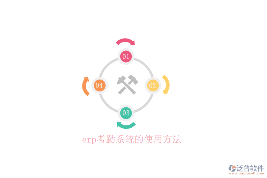 erp考勤系統(tǒng)的使用方法