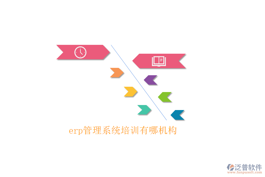 erp管理系統(tǒng)培訓(xùn)有哪機構(gòu)