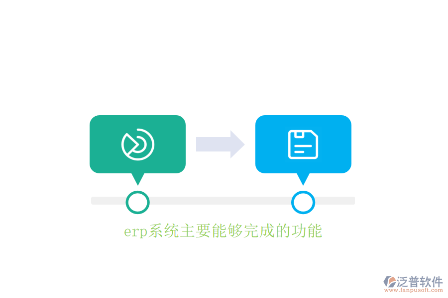 erp系統(tǒng)主要能夠完成的功能