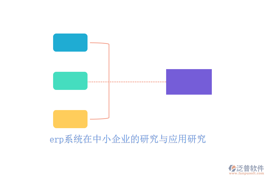 erp系統(tǒng)在中小企業(yè)的研究與應(yīng)用研究