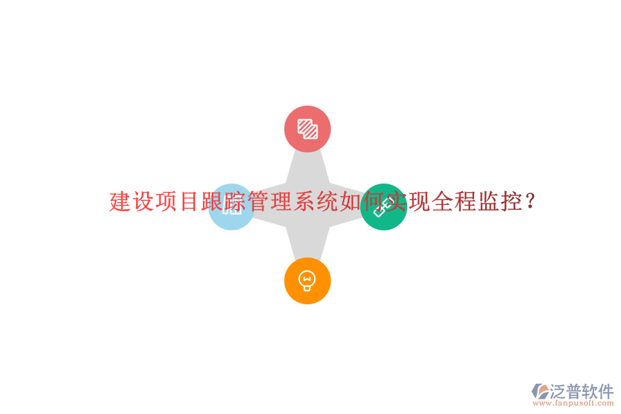 建設項目跟蹤管理系統(tǒng)如何實現(xiàn)全程監(jiān)控?