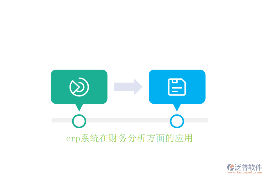 erp系統(tǒng)在財(cái)務(wù)分析方面的應(yīng)用