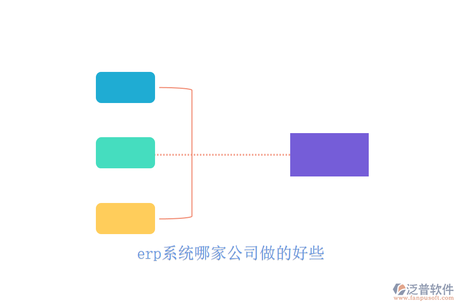 erp系統(tǒng)哪家公司做的好些