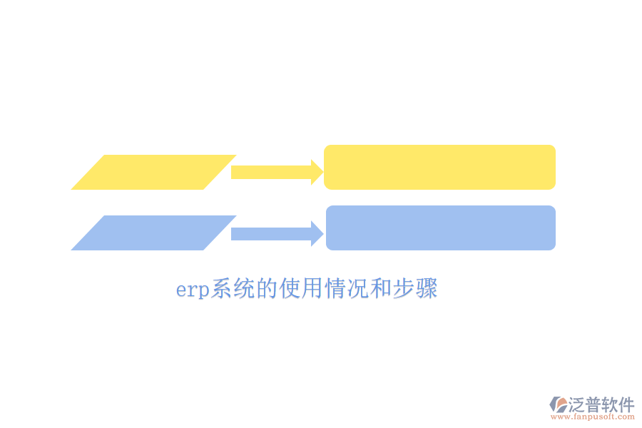 erp系統(tǒng)的使用情況和步驟