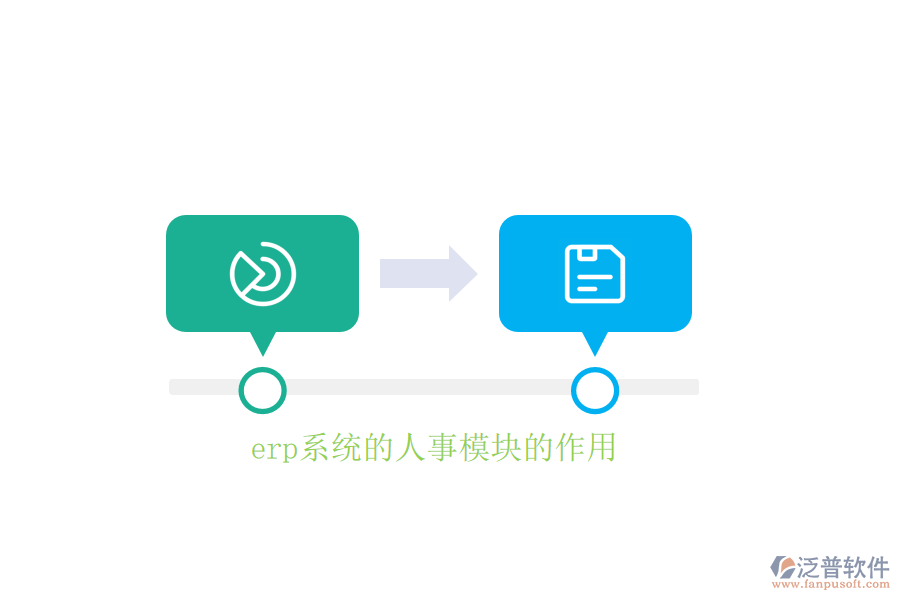 erp系統(tǒng)的人事模塊的作用