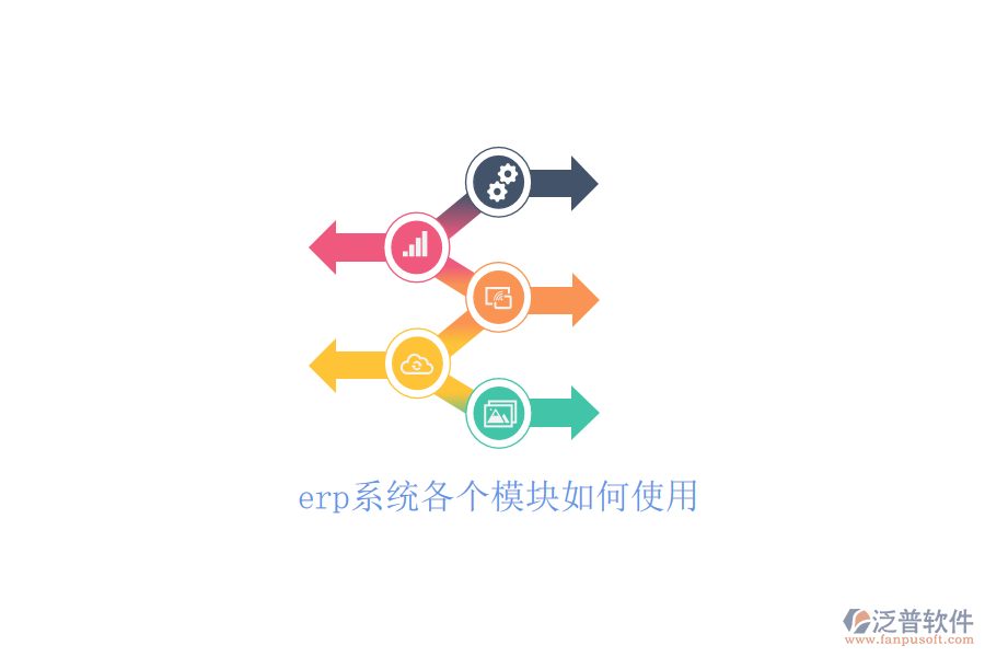 erp系統(tǒng)各個模塊如何使用