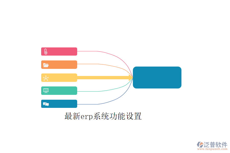 最新erp系統(tǒng)功能設(shè)置