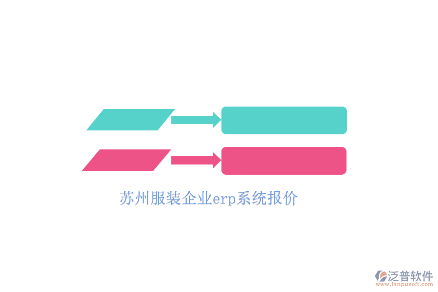 蘇州服裝企業(yè)erp系統(tǒng)報價