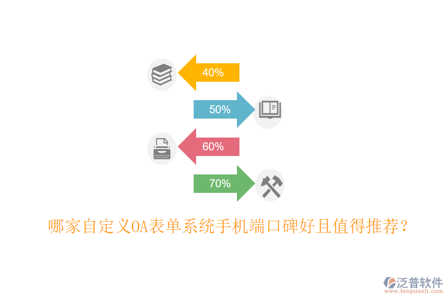  哪家自定義OA表單系統(tǒng)手機(jī)端口碑好且值得推薦？