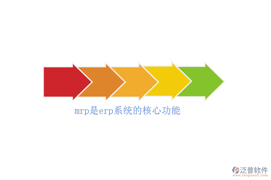 mrp是erp系統(tǒng)的核心功能