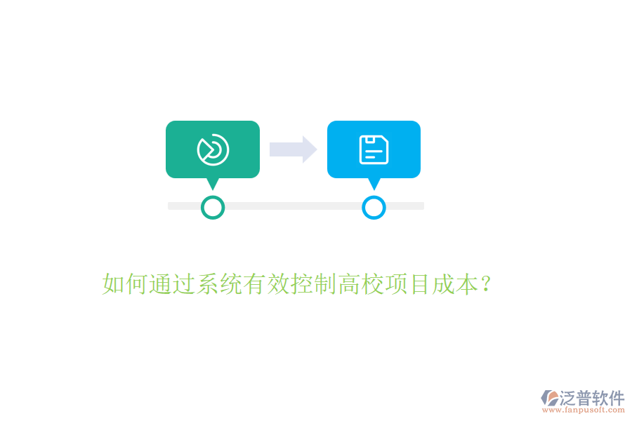 如何通過系統(tǒng)有效控制高校項目成本？
