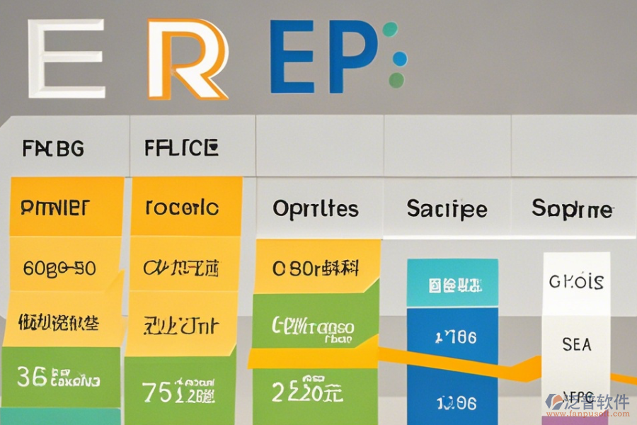 廣東貴州erp軟件管理系統(tǒng)收費(fèi)