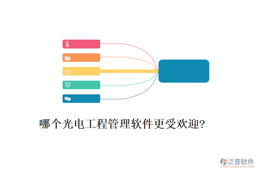 哪個光電工程管理軟件更受歡迎?