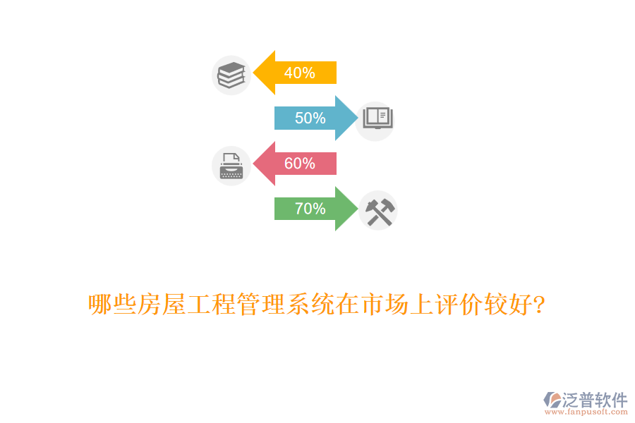 哪些房屋工程管理系統(tǒng)在市場(chǎng)上評(píng)價(jià)較好?