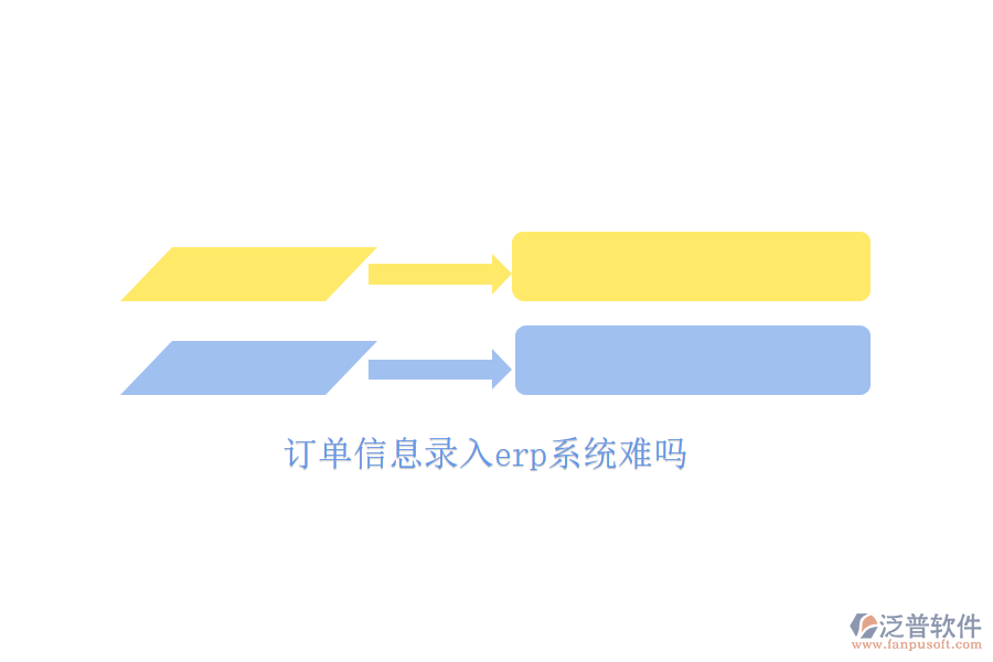 訂單信息錄入erp系統(tǒng)難嗎