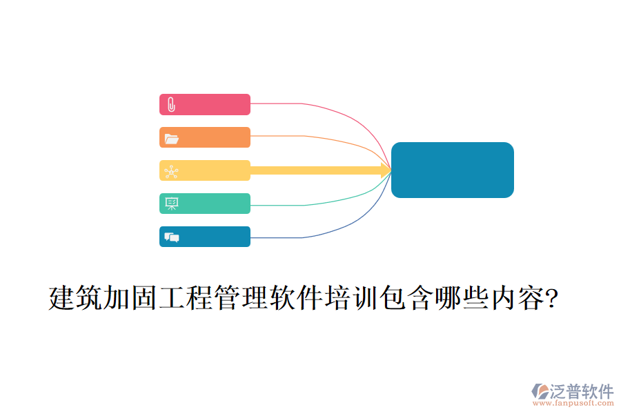 建筑加固工程管理軟件培訓(xùn)包含哪些內(nèi)容?