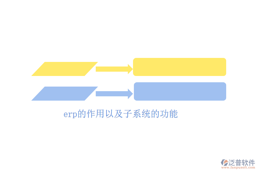 erp的作用以及子系統(tǒng)的功能