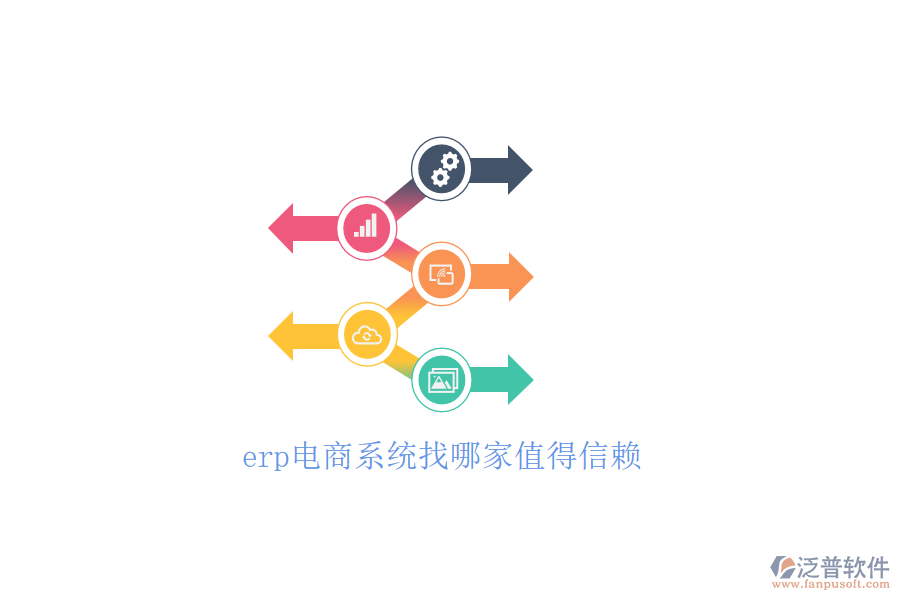 erp電商系統(tǒng)找哪家值得信賴