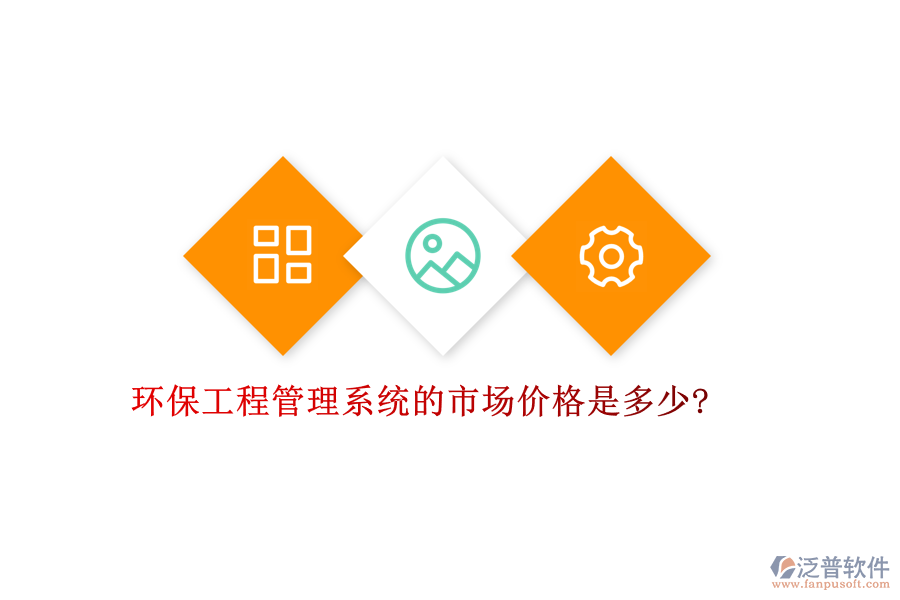 環(huán)保工程管理系統(tǒng)的市場價格是多少?