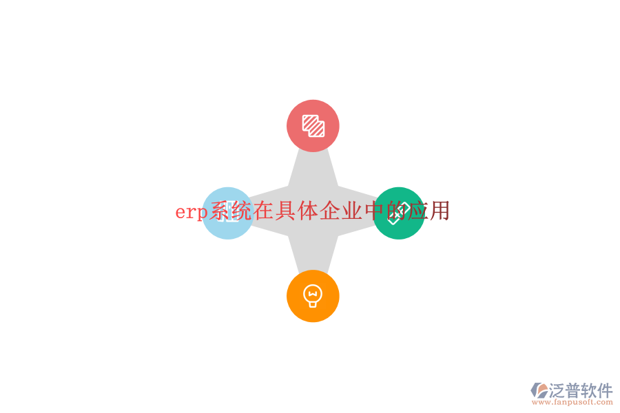 erp系統(tǒng)在具體企業(yè)中的應(yīng)用