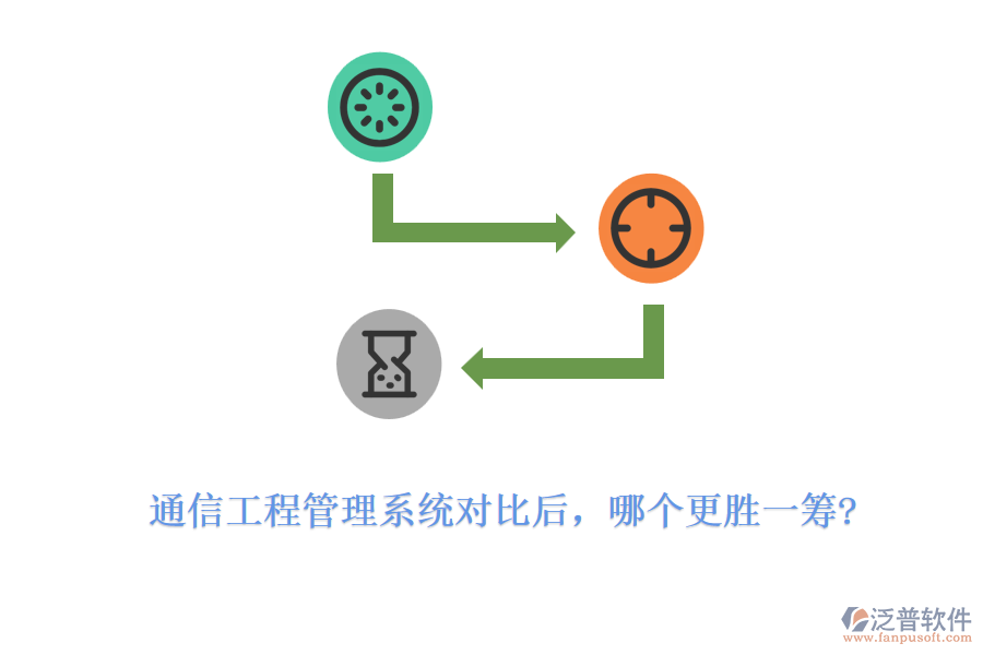 通信工程管理系統(tǒng)對(duì)比后，哪個(gè)更勝一籌?