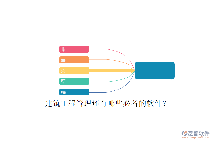 建筑工程管理還有哪些必備的軟件?