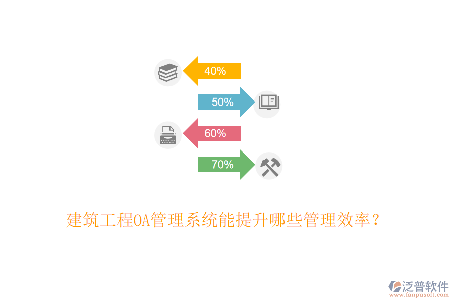 建筑工程OA管理系統(tǒng)能提升哪些管理效率？