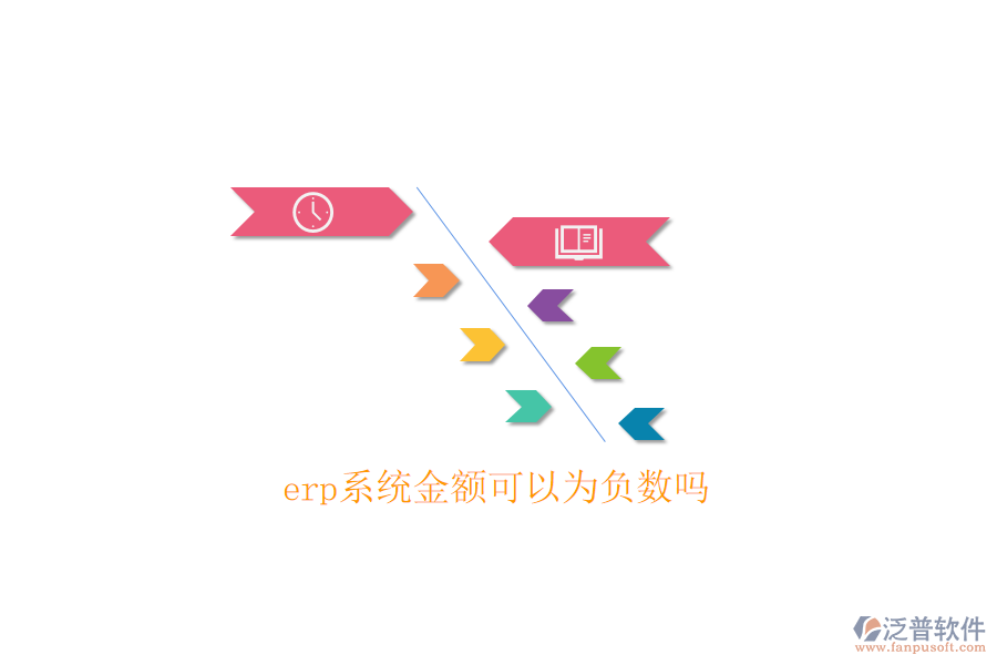 erp系統(tǒng)金額可以為負(fù)數(shù)嗎