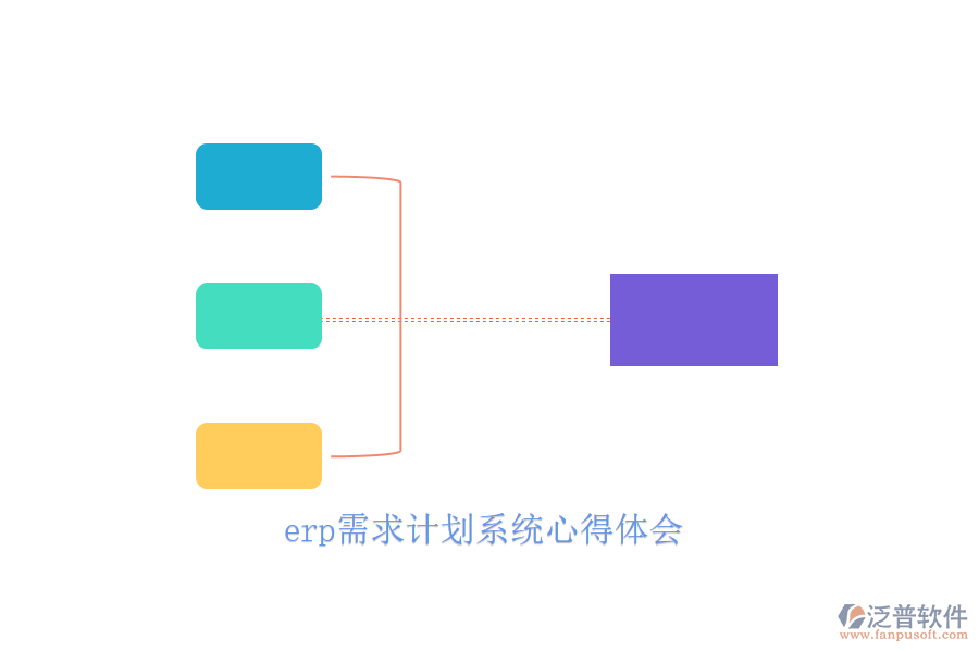 erp需求計(jì)劃系統(tǒng)心得體會