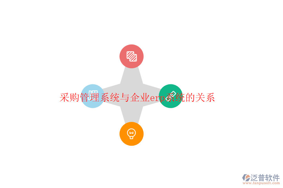 采購(gòu)管理系統(tǒng)與企業(yè)erp系統(tǒng)的關(guān)系