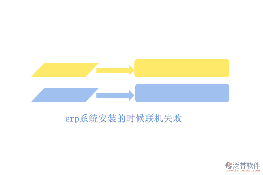 erp系統(tǒng)安裝的時候聯(lián)機失敗