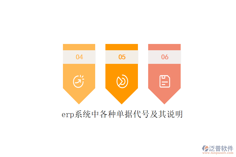 erp系統(tǒng)中各種單據(jù)代號及其說明