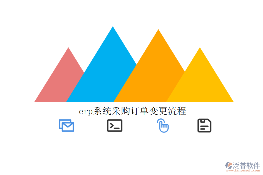 erp系統(tǒng)采購訂單變更流程